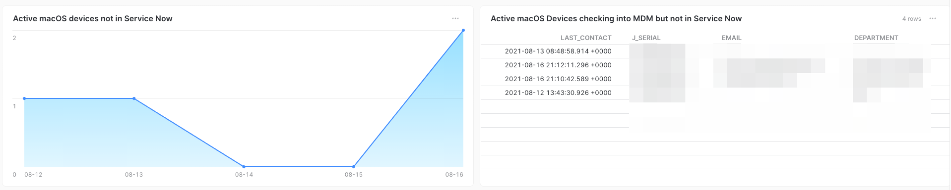 missing-assets /img/blog-missing-assets.png