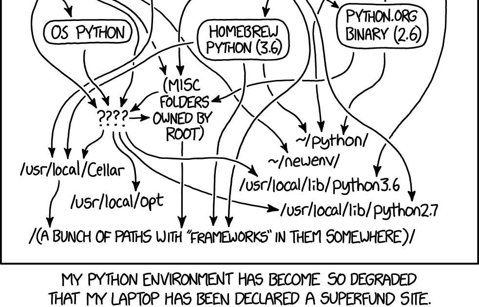 python-env /img/pyenv_xkcd.png